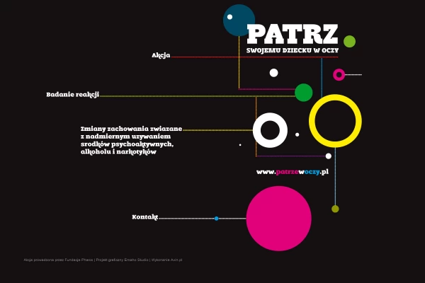 Patrze w oczy - Patrze w oczy